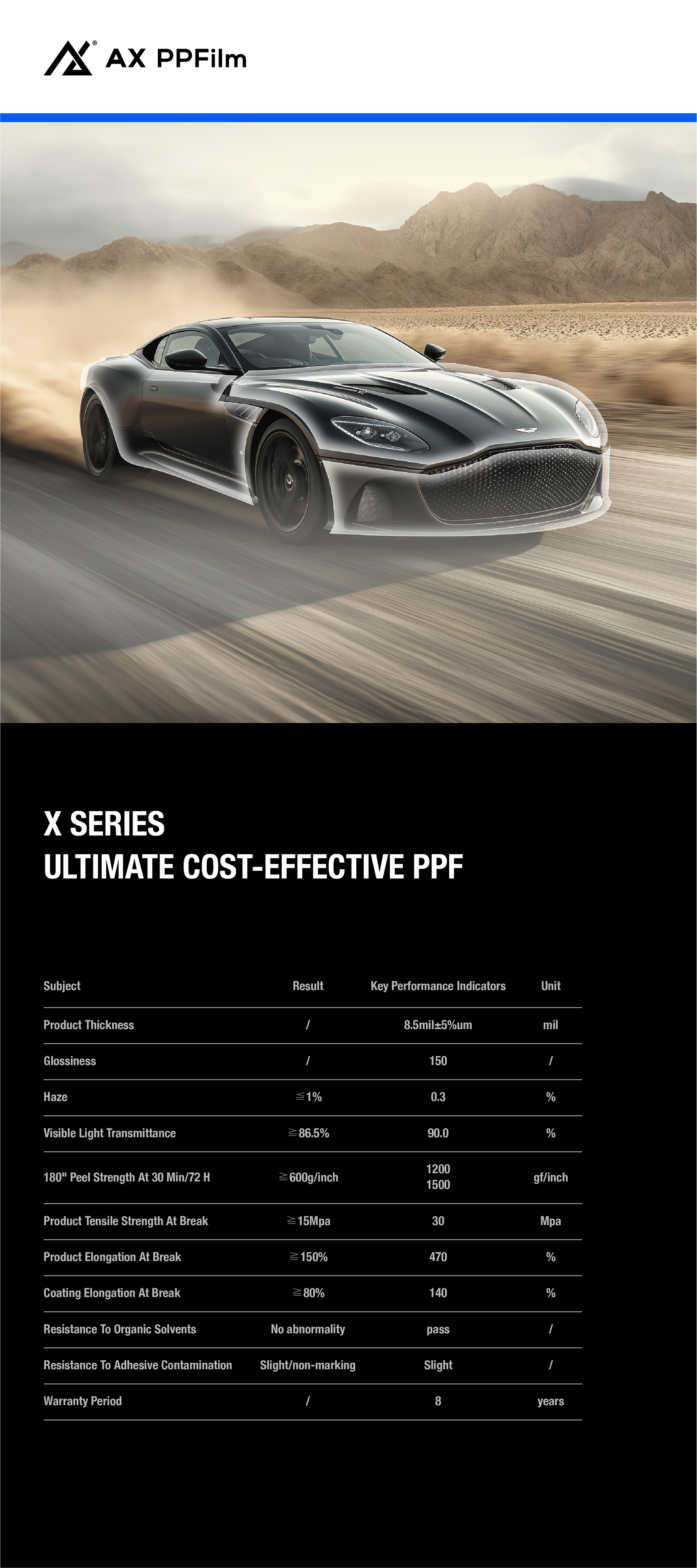 AX PPF X SERIES – CAO CẤP NHẤT AX PPF X SERIES – CAO CẤP NHẤT